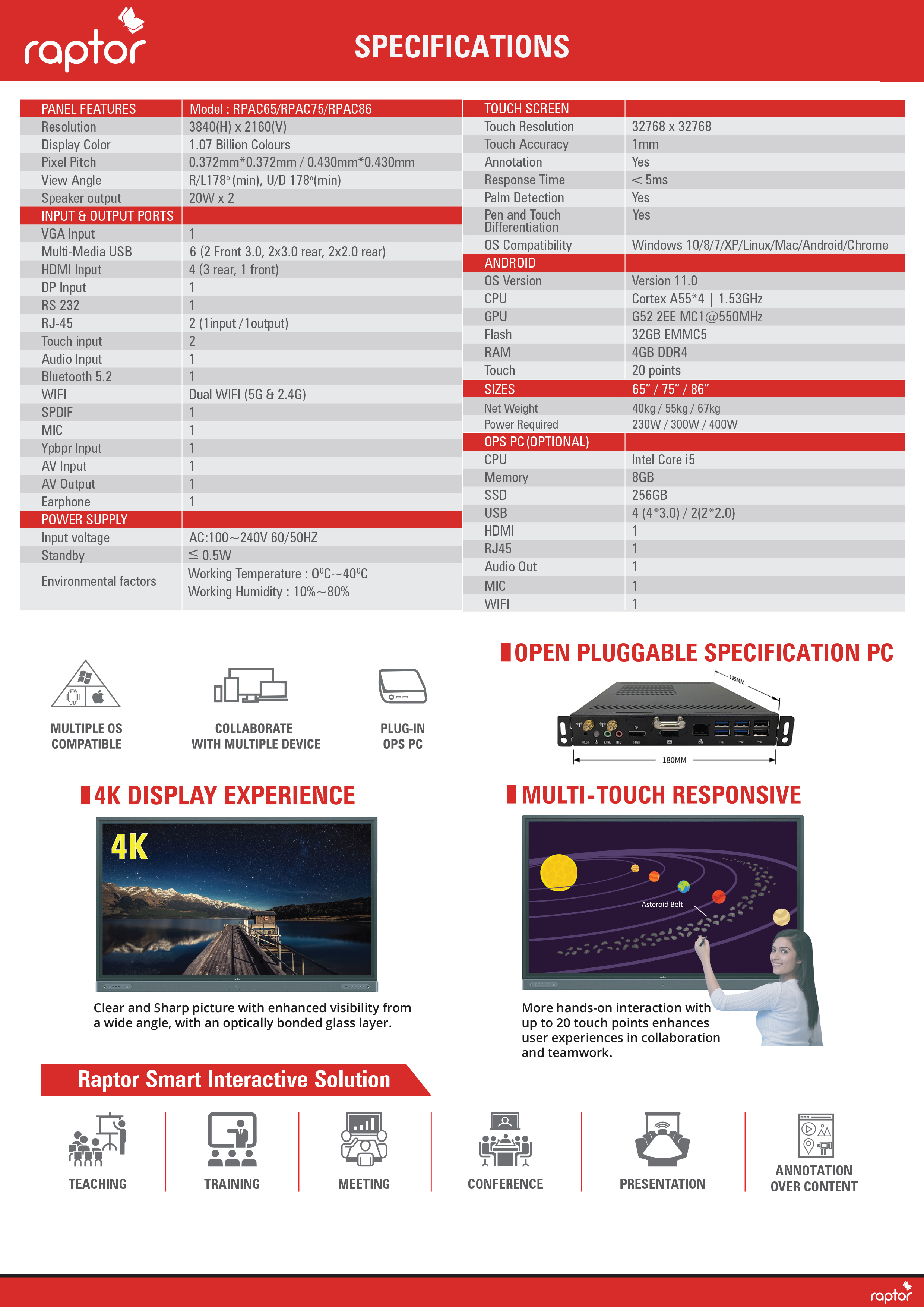 K square edutainment’s Raptor specifications