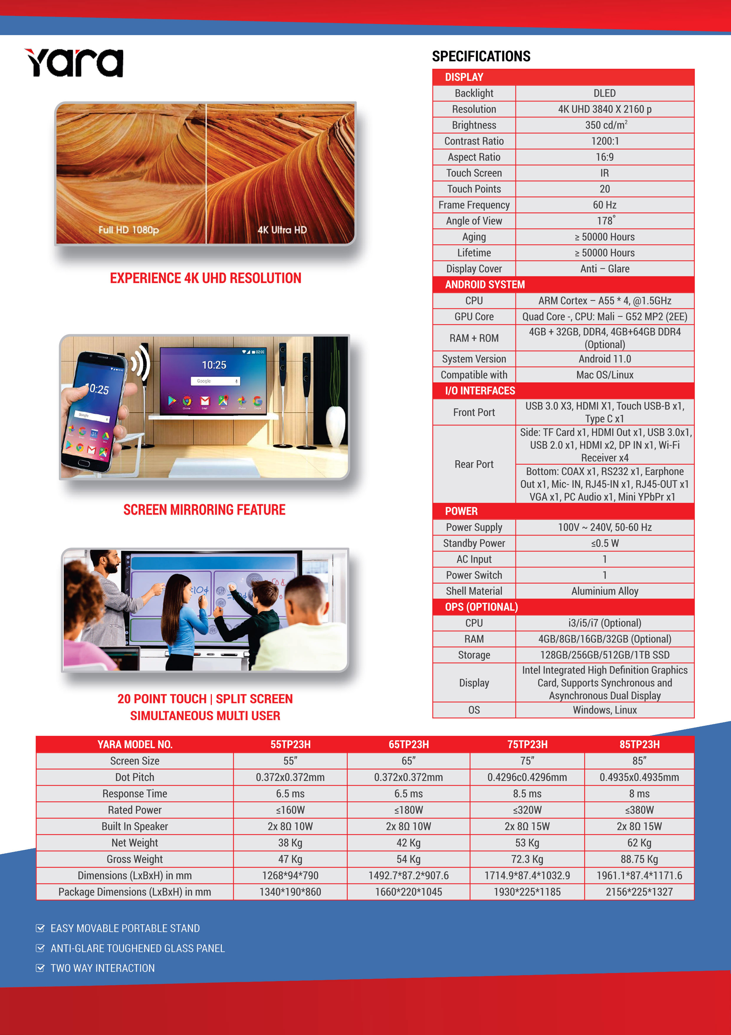 K square edutainment’s Yara Specifications